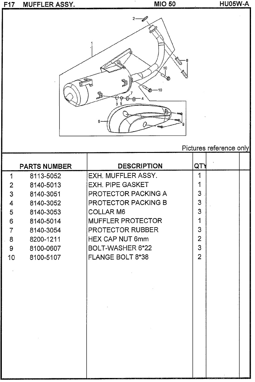 SYM Mio 50 Muffler
